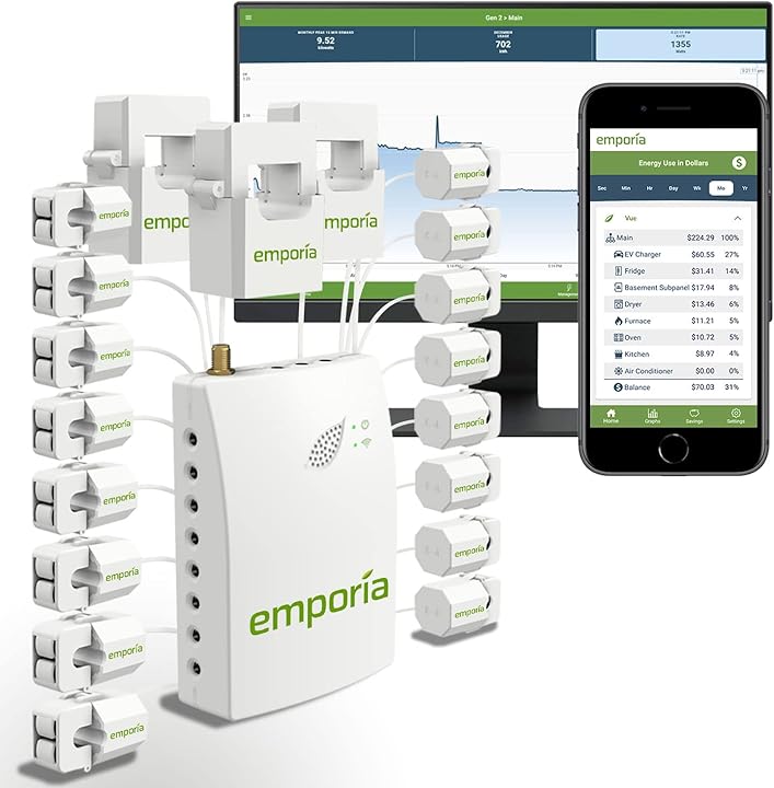 Emporia Vue Gen 2 Energy Monitor with 200A sensors and optional 50A sensors for circuits