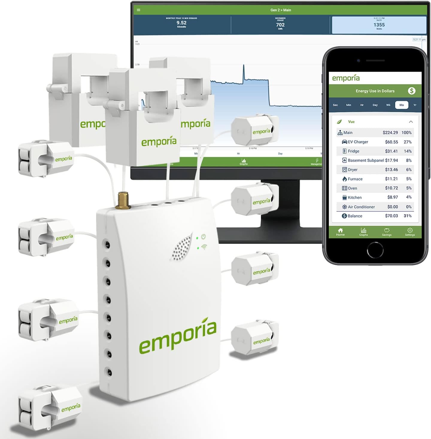 Emporia Vue Gen 2 Energy Monitor with 200A sensors and optional 50A sensors for circuits