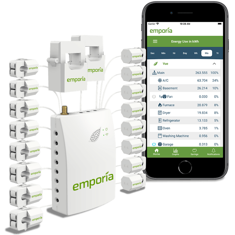 Emporia Vue Gen 2 Energy Monitor with 200A sensors and optional 50A sensors for circuits