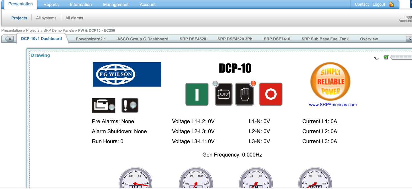 eWON Netbiter EC360 Remote Monitoring Gateway