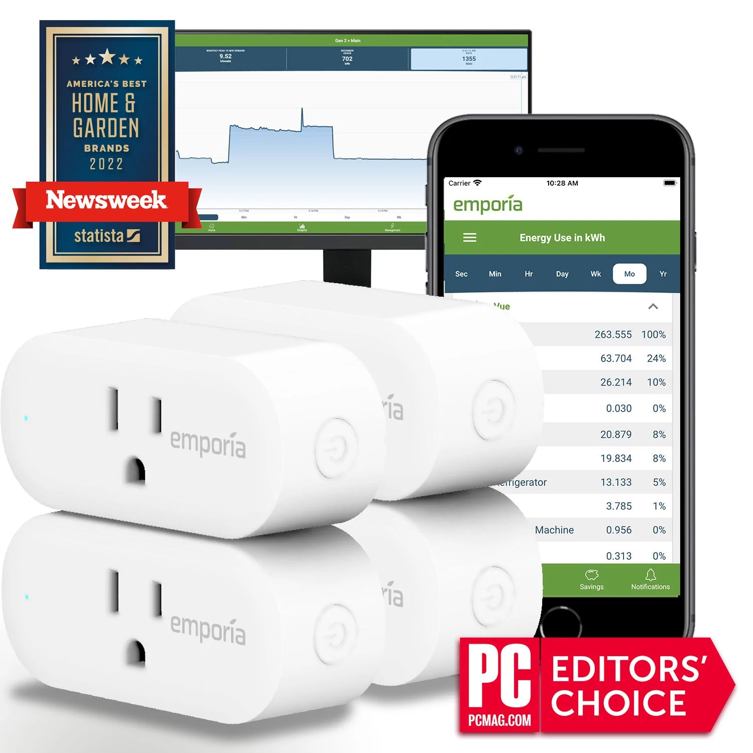 Smart Wifi 10A Wall Plug - Energizer