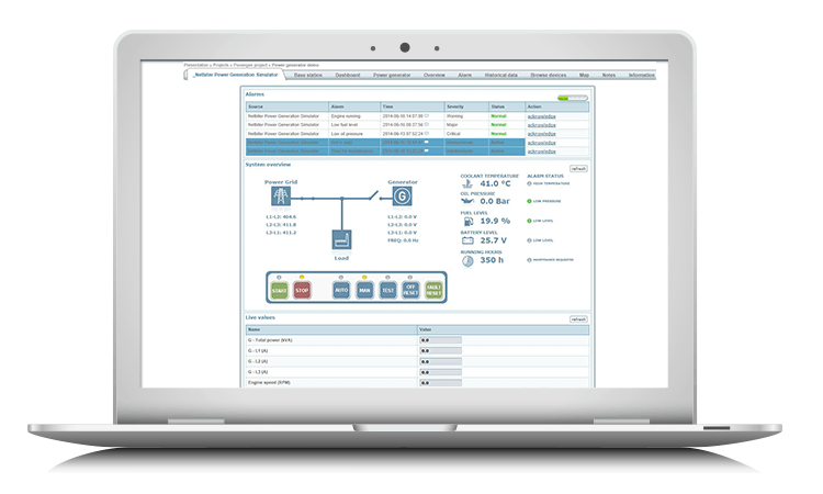 eWON Netbiter EC360 Remote Monitoring Gateway